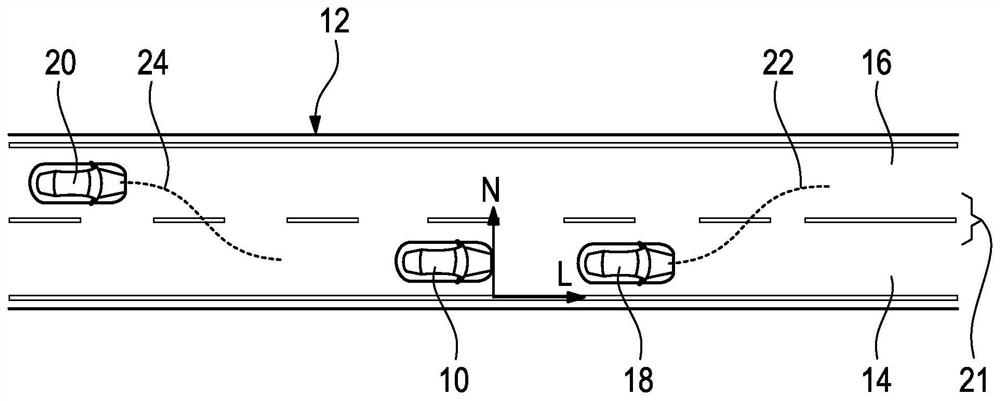 Method and control device for controlling a motor vehicle