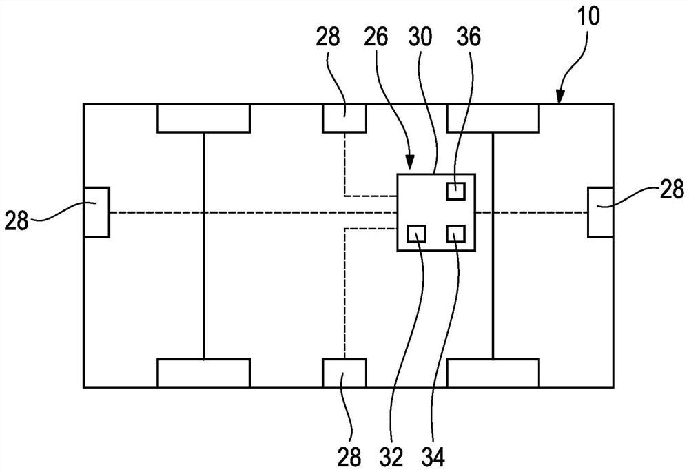 Method and control device for controlling a motor vehicle