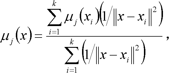 Cane stalk recognition method