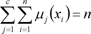 Cane stalk recognition method