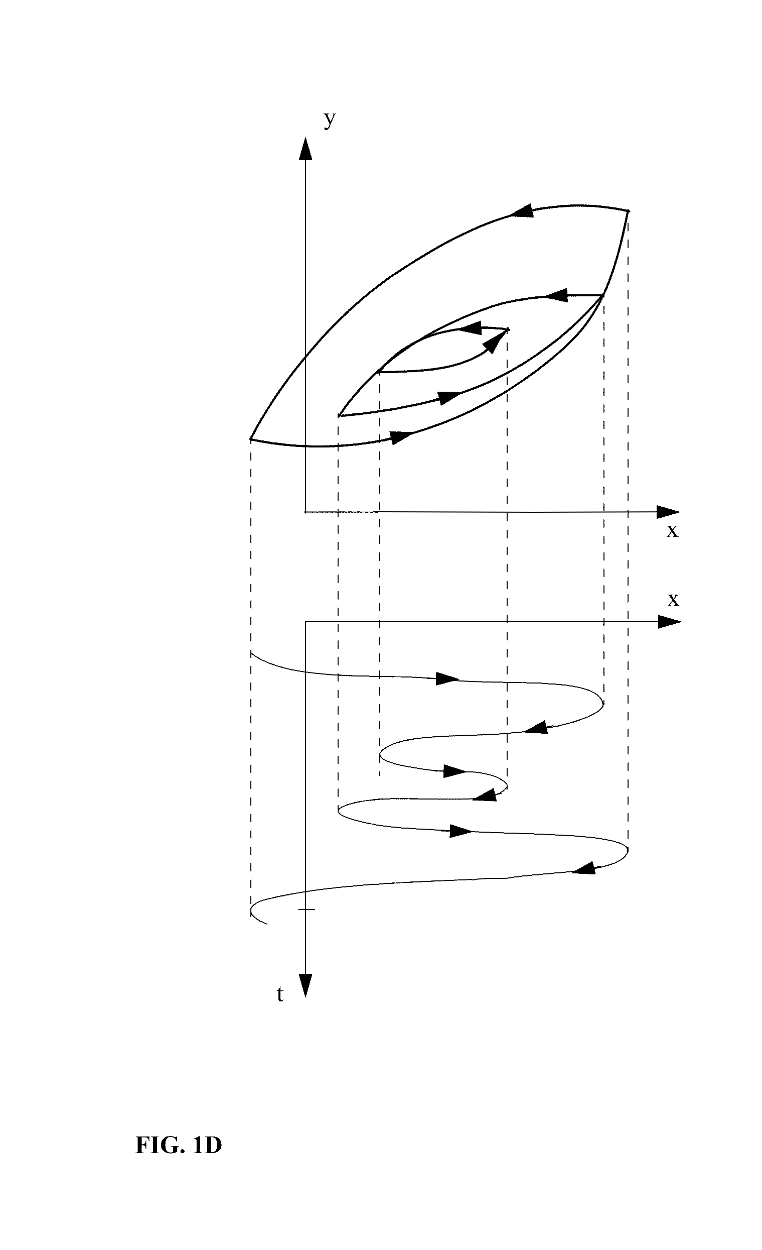 Advanced synthesized hysteresis for signal processing, controllers, music, and computer simulations in physics, engineering, and economics