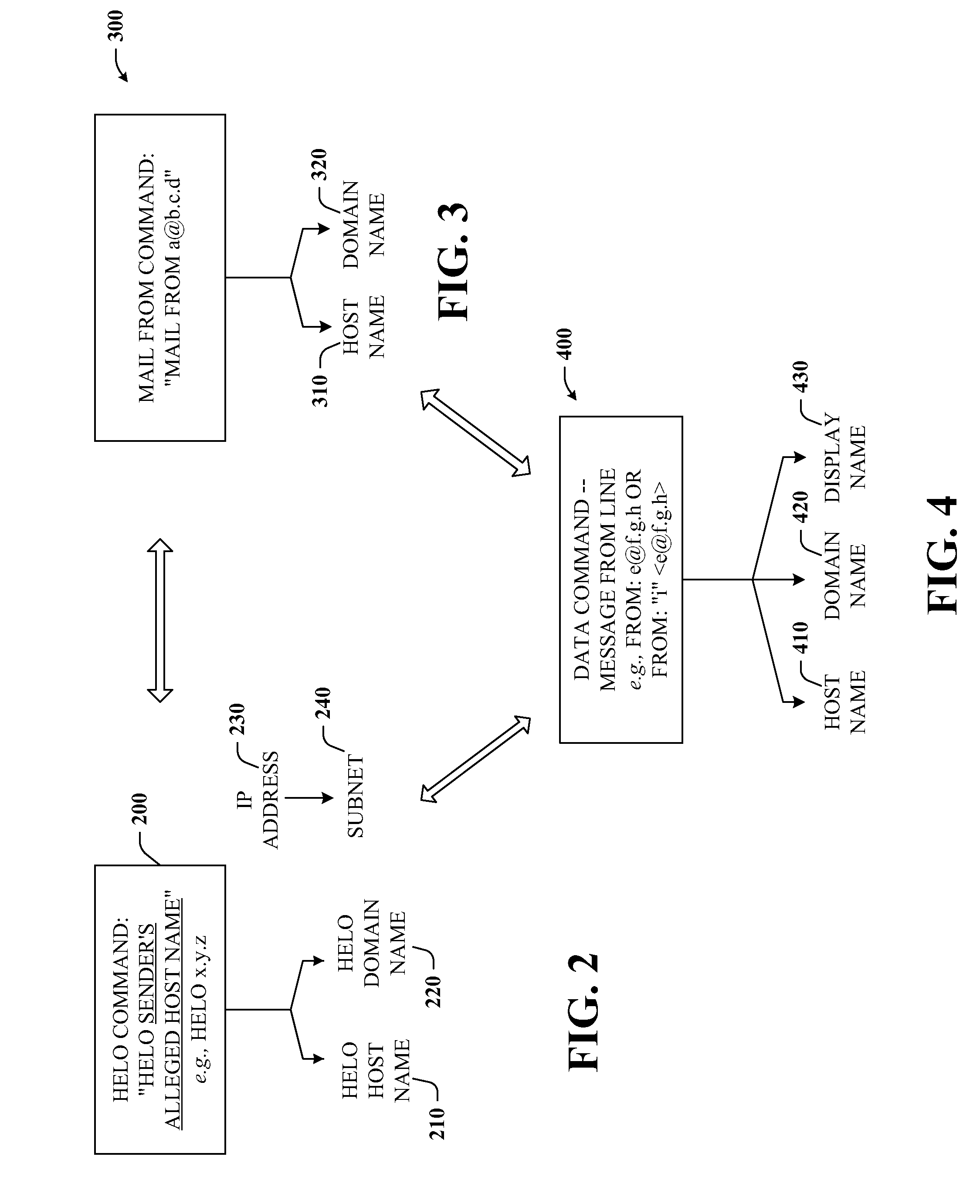 Advanced Spam Detection Techniques