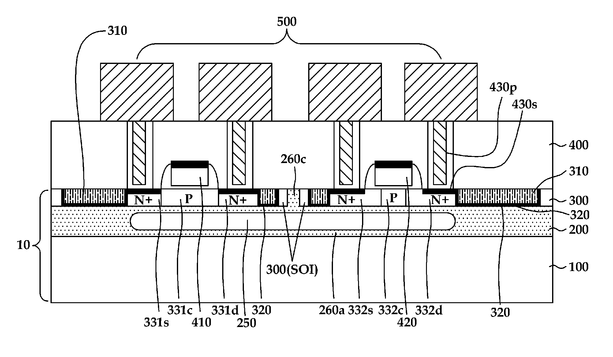 Semiconductor device with voids within silicon-on-insulator (SOI) structure and method of forming the semiconductor device