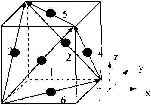 Inertial measuring system of sport balls