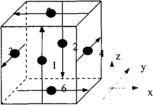 Inertial measuring system of sport balls