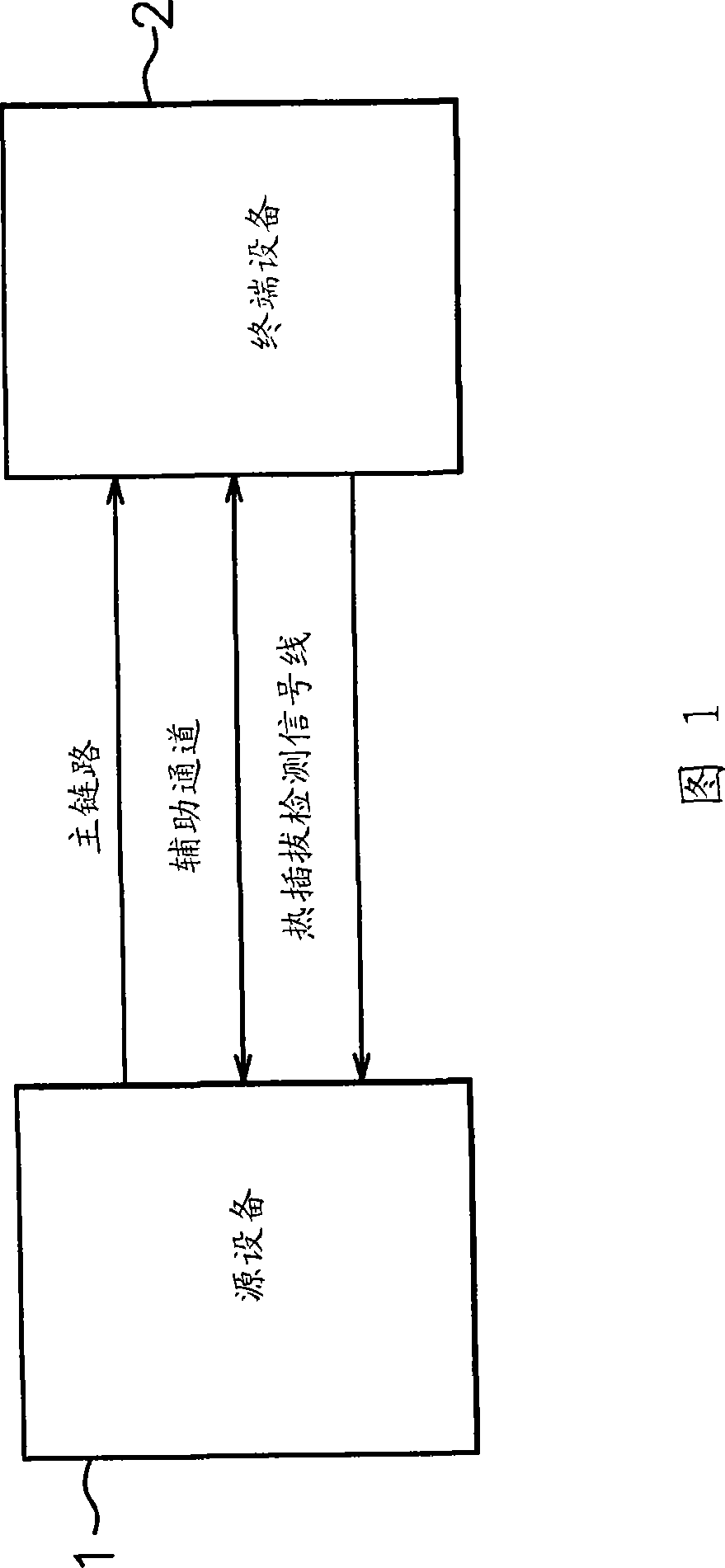 Firmware updating method and system