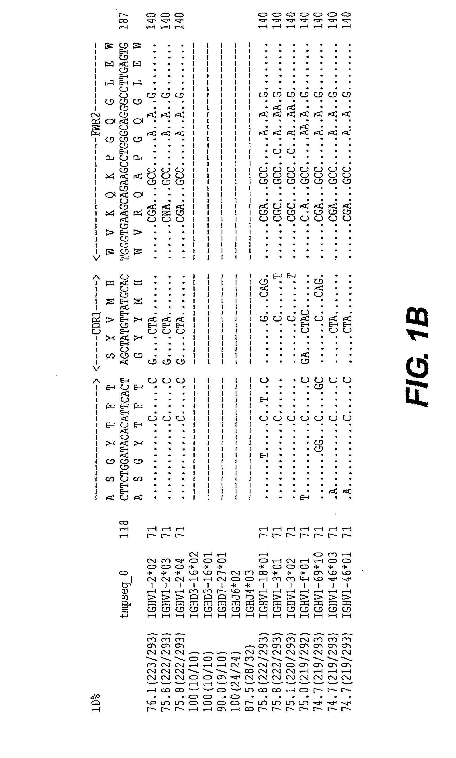 Diagnosis and prognosis of triple negative breast and ovarian cancer