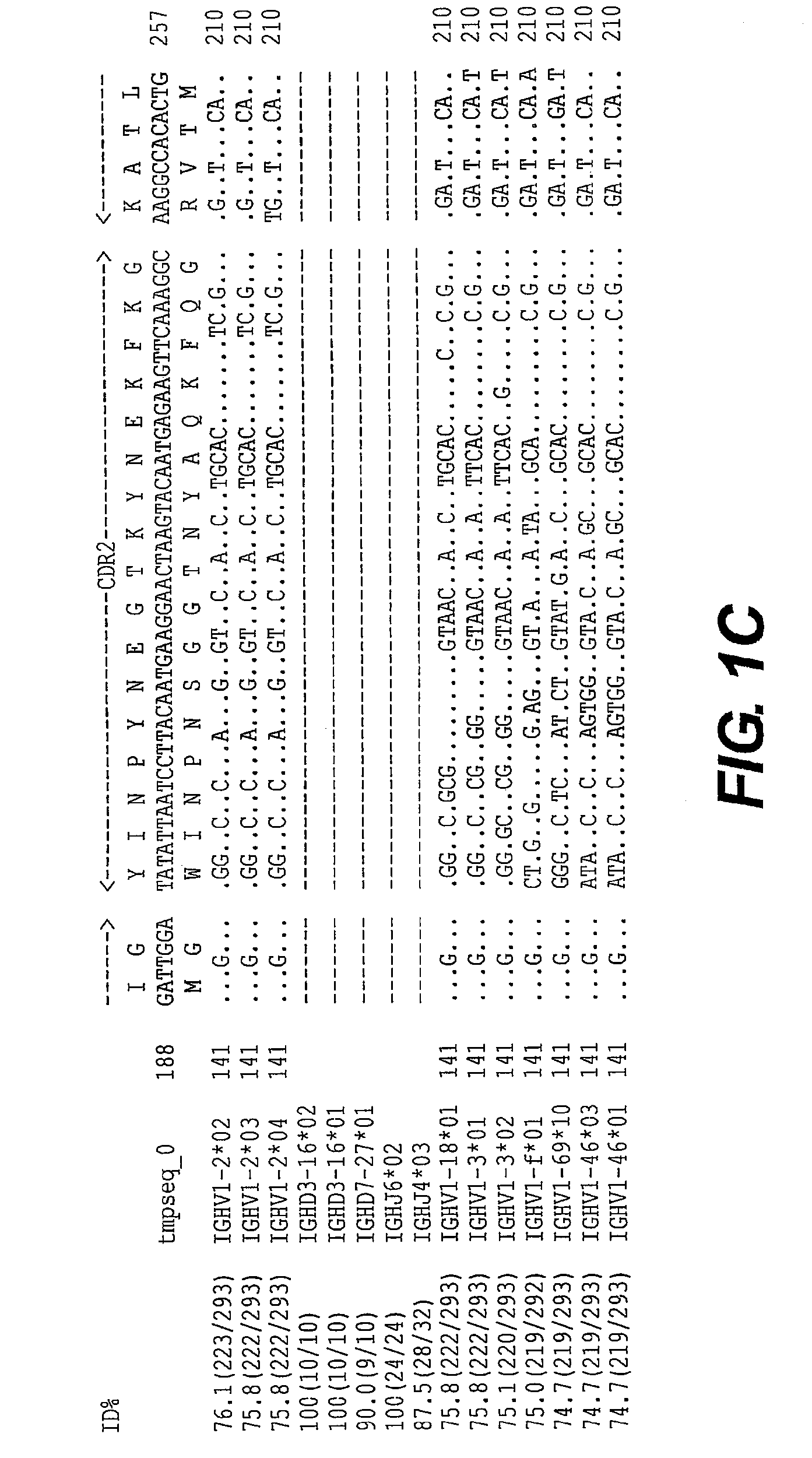 Diagnosis and prognosis of triple negative breast and ovarian cancer