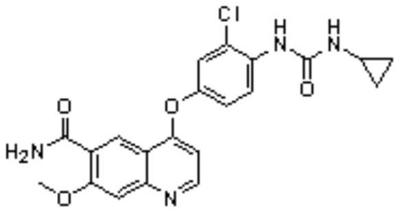 Synthesis method of lenvatinib