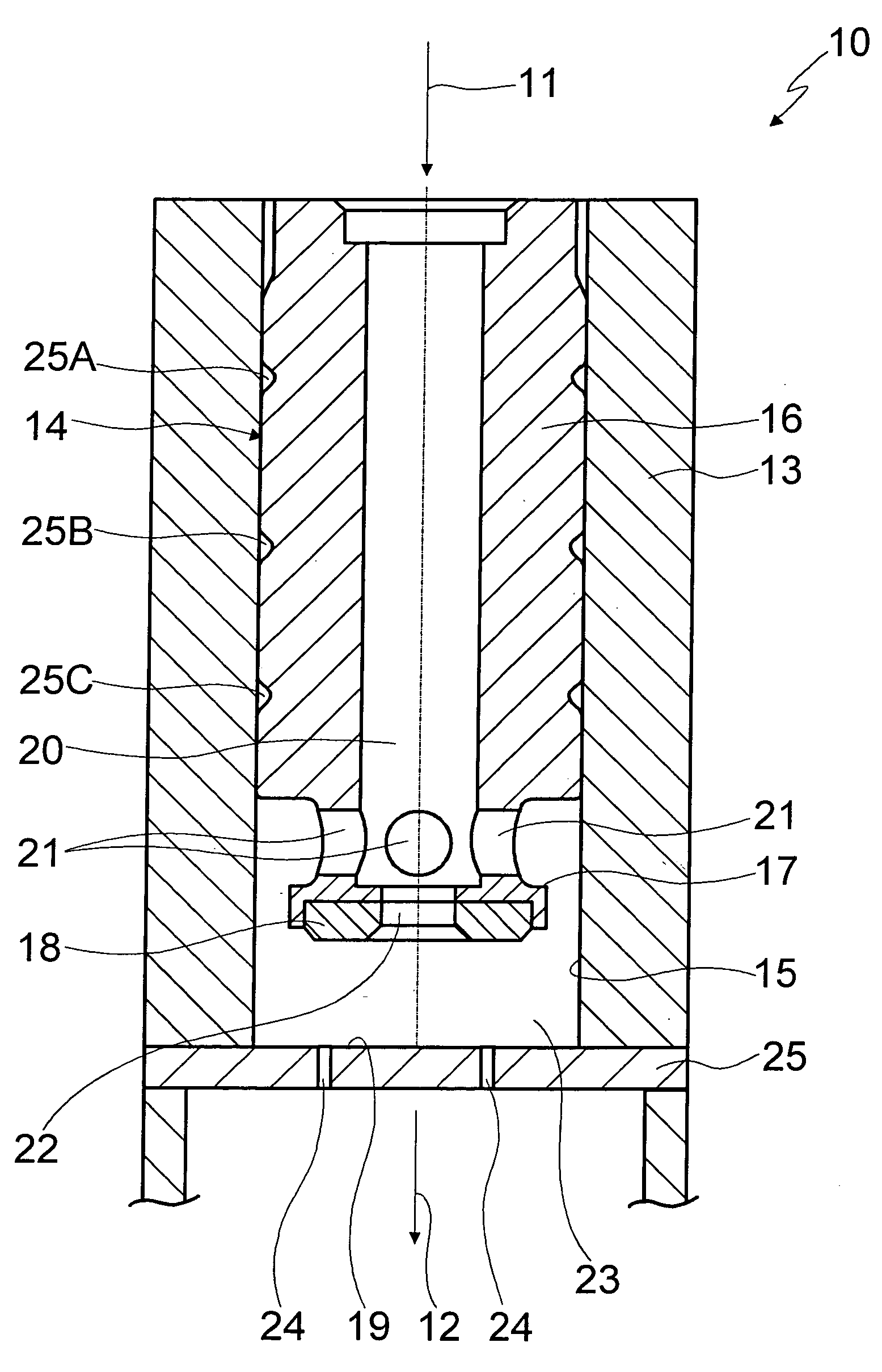 Valve for controlling a fluid