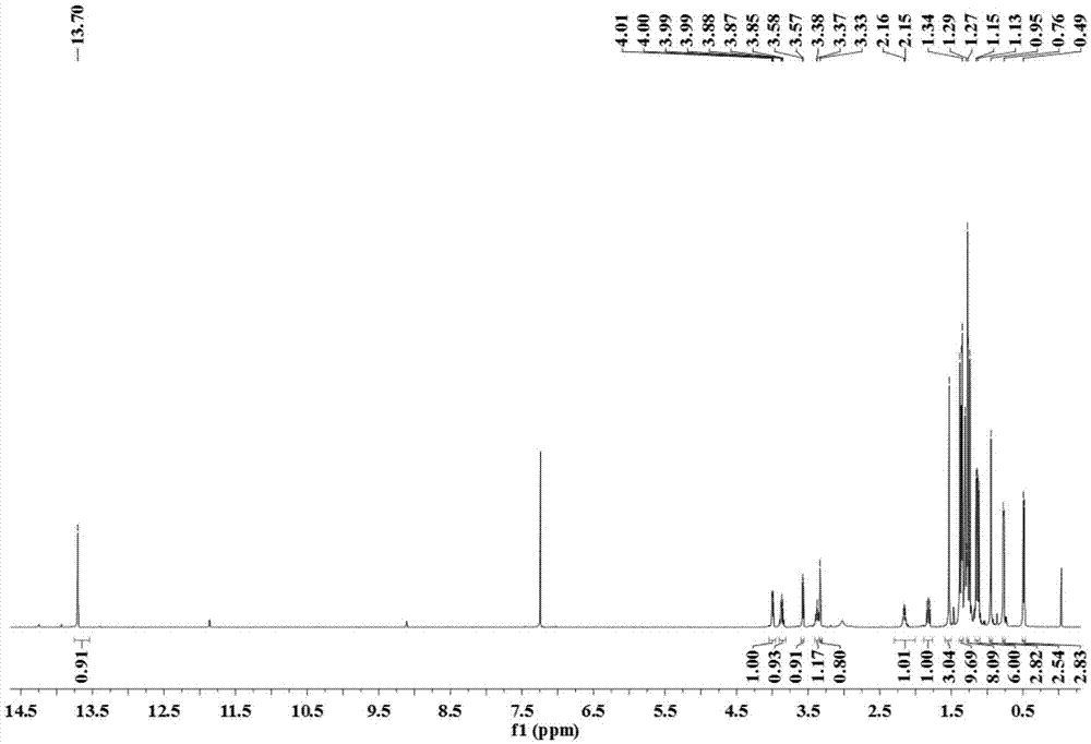 New phloroglucinol compound and applications of new phloroglucinol compound in preparation of antibacterial drugs