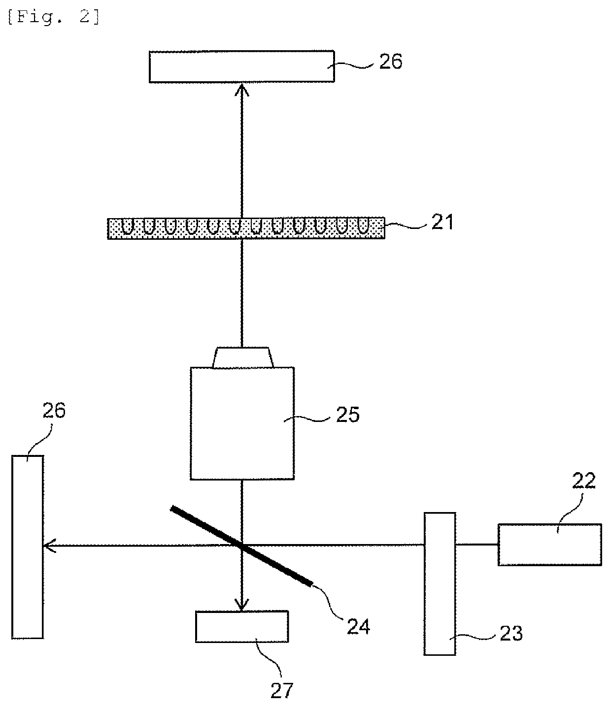 Test device