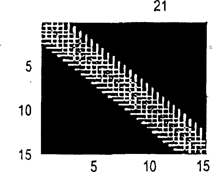 Simplified block linear equalizer with block space time transmit diverstiy