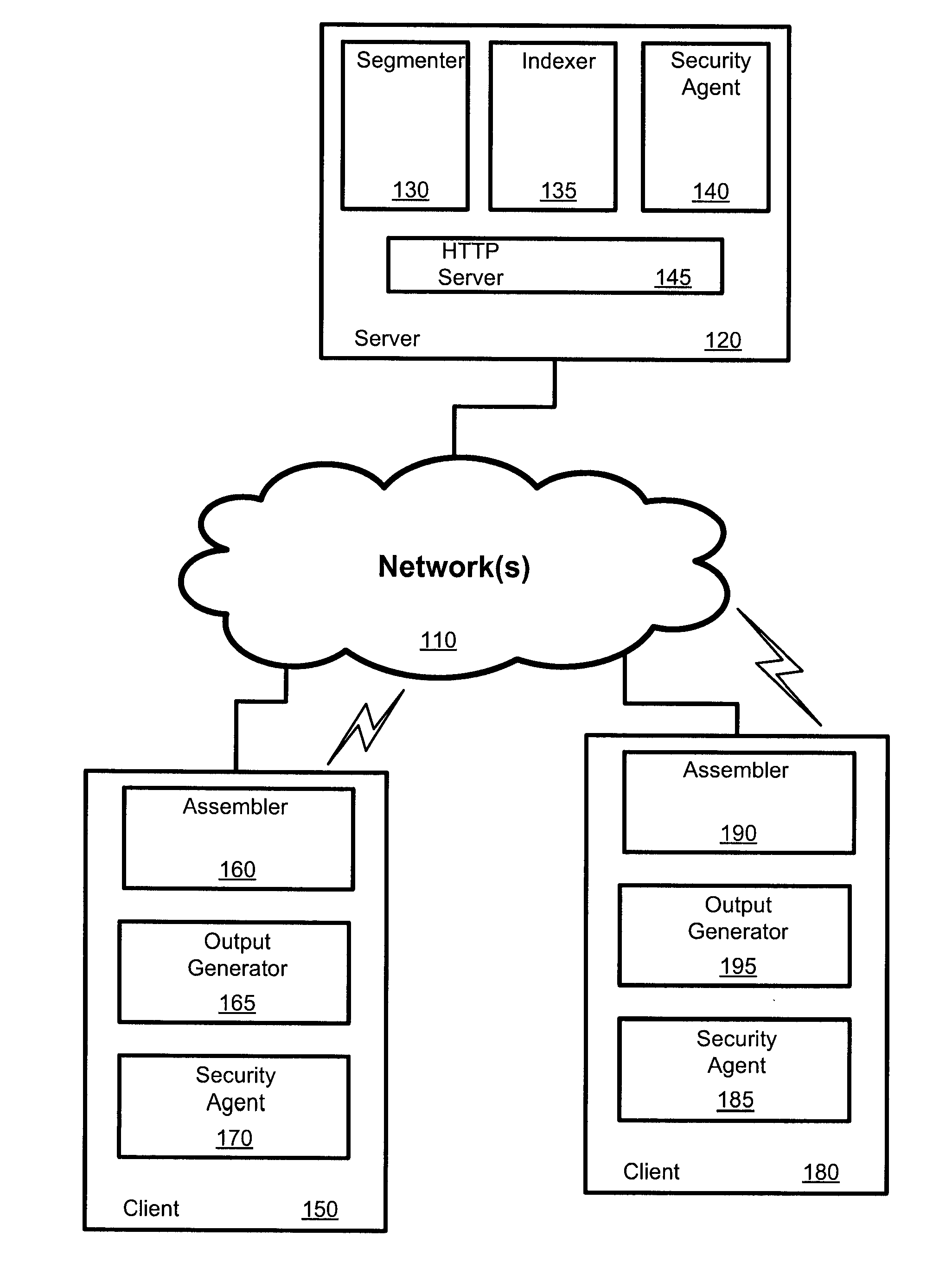 Real-time or near real-time streaming