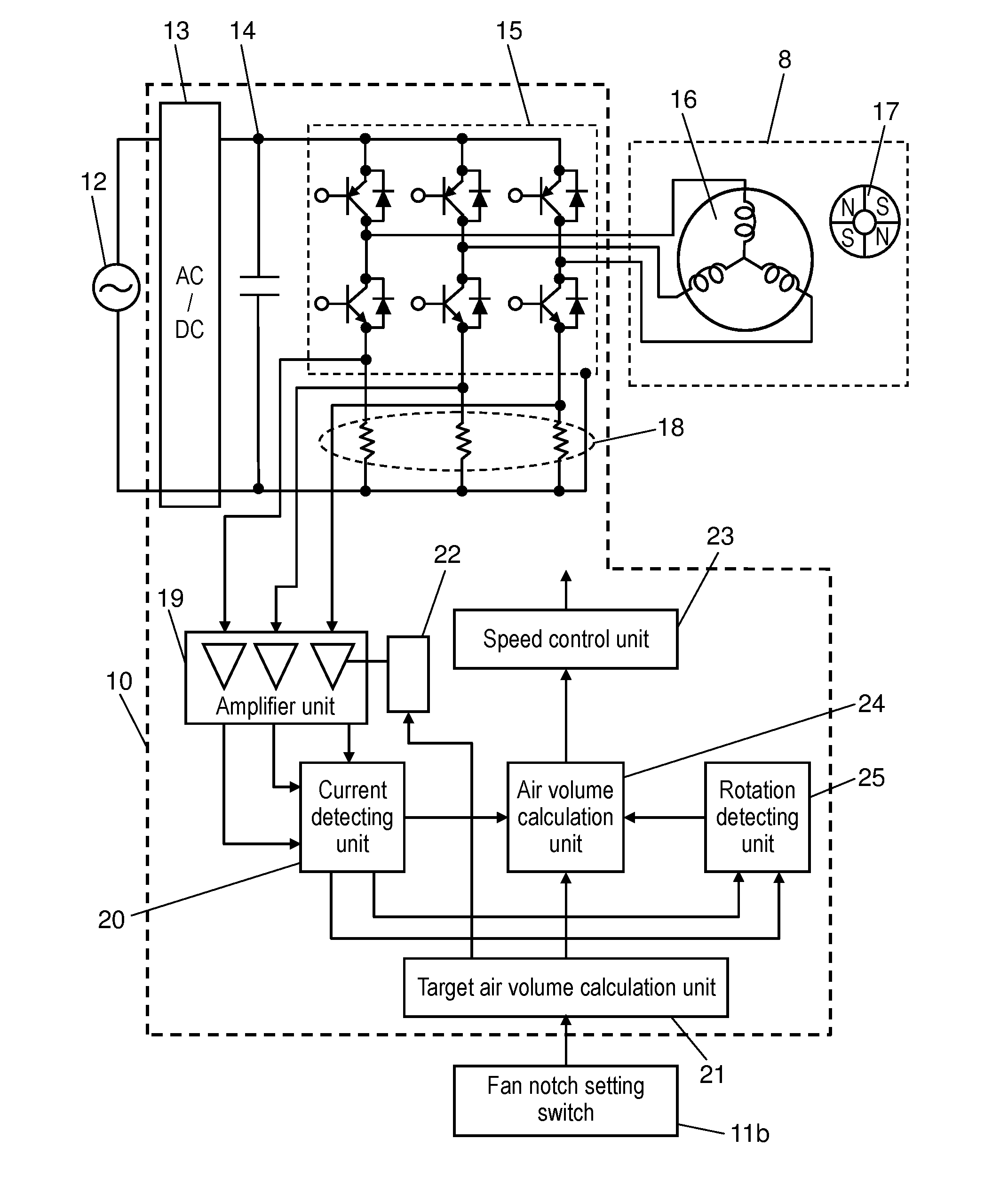 Ventilation device