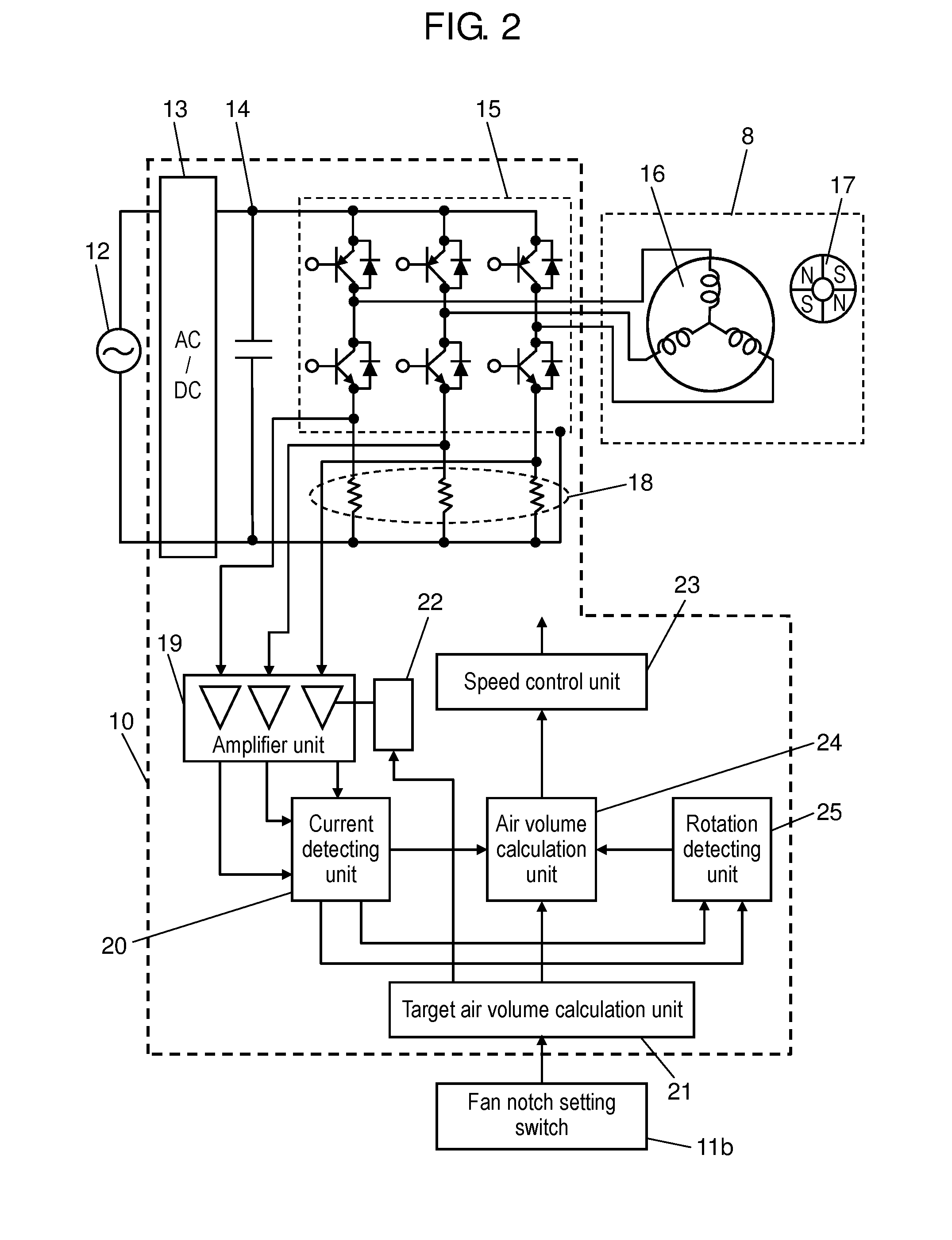 Ventilation device