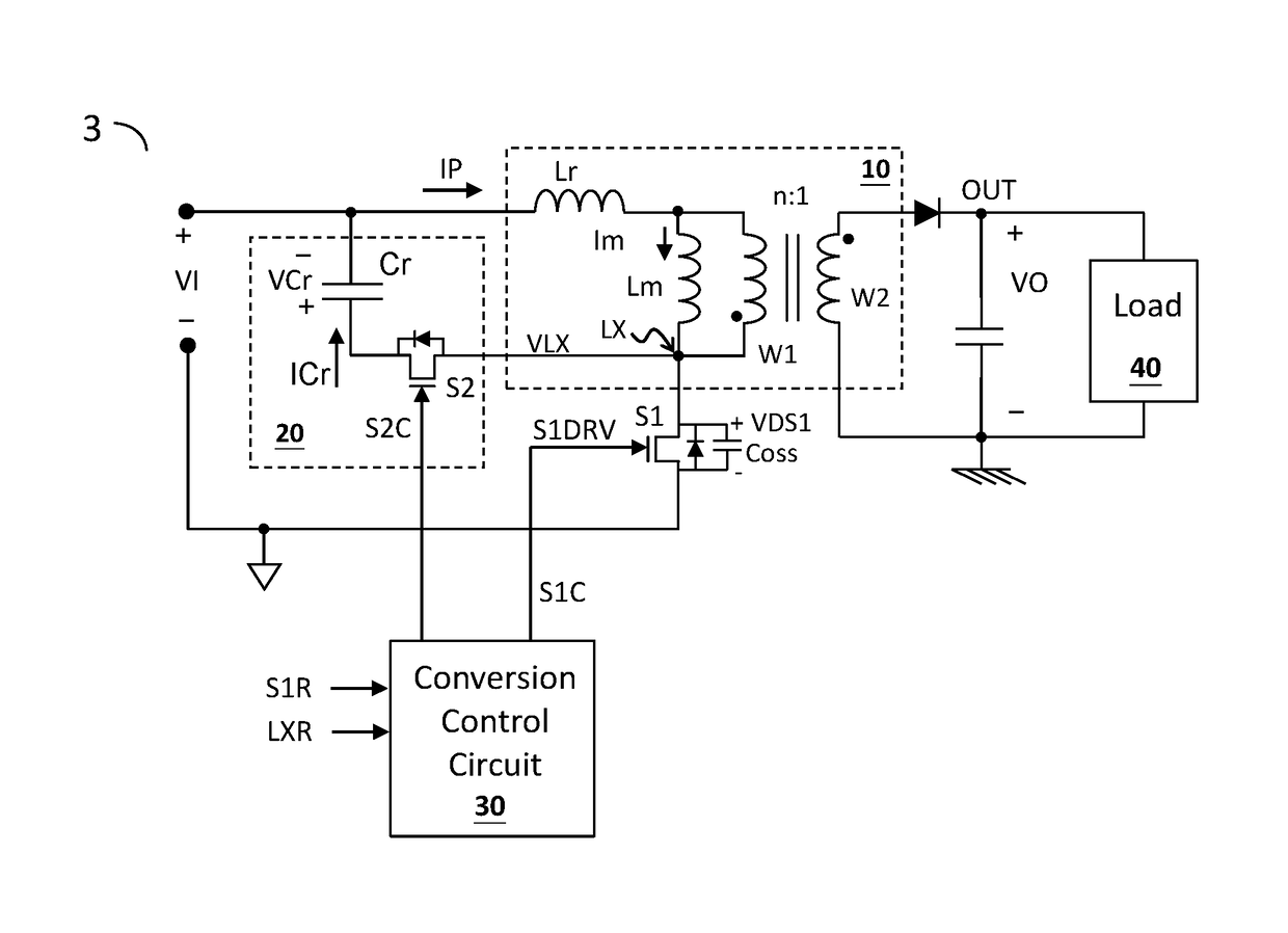 Flyback power converter circuit with active clamping and zero voltage switching and conversion control circuit thereof