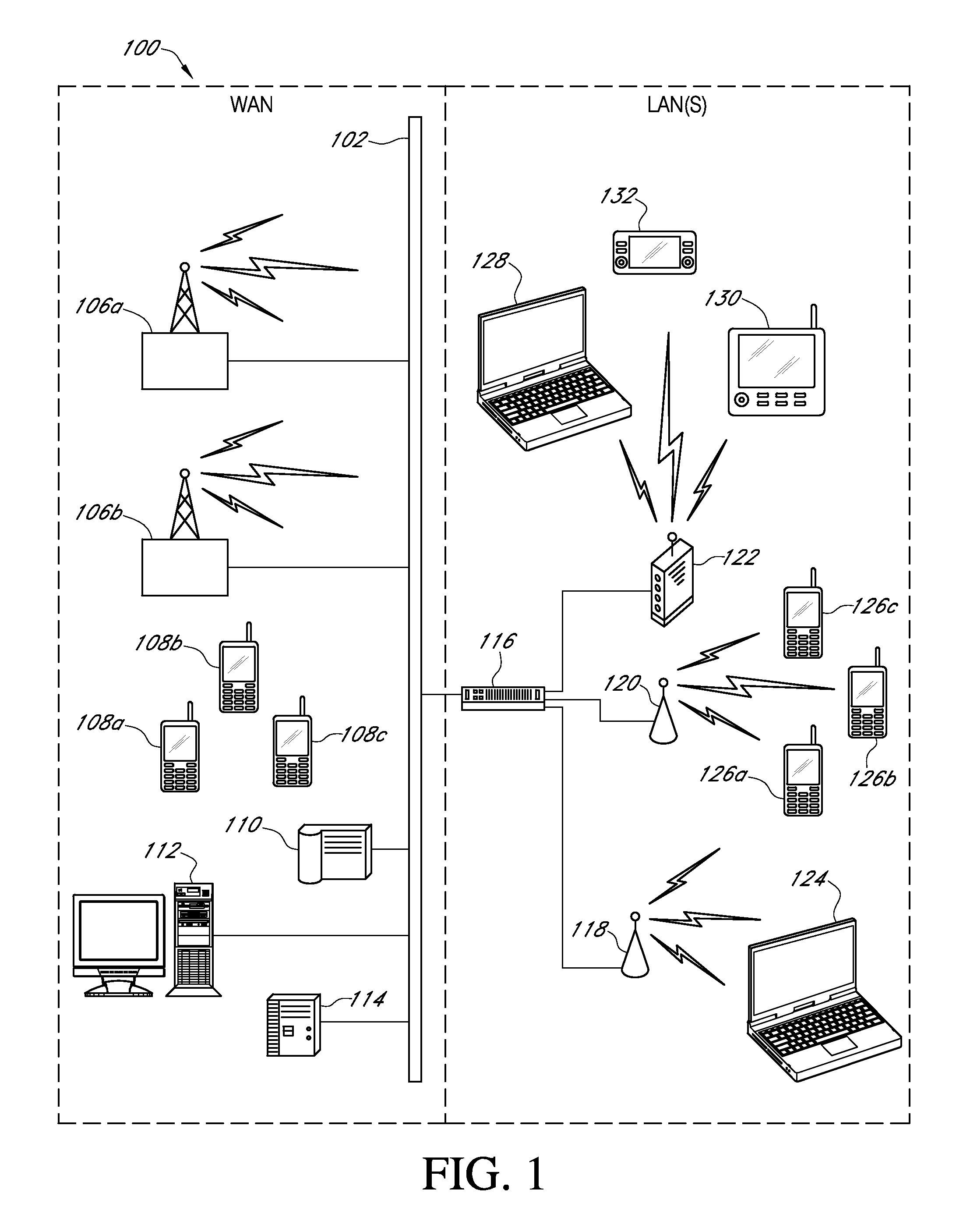 Systems and methods for managing radio resources using extended management information bases in wireless networks