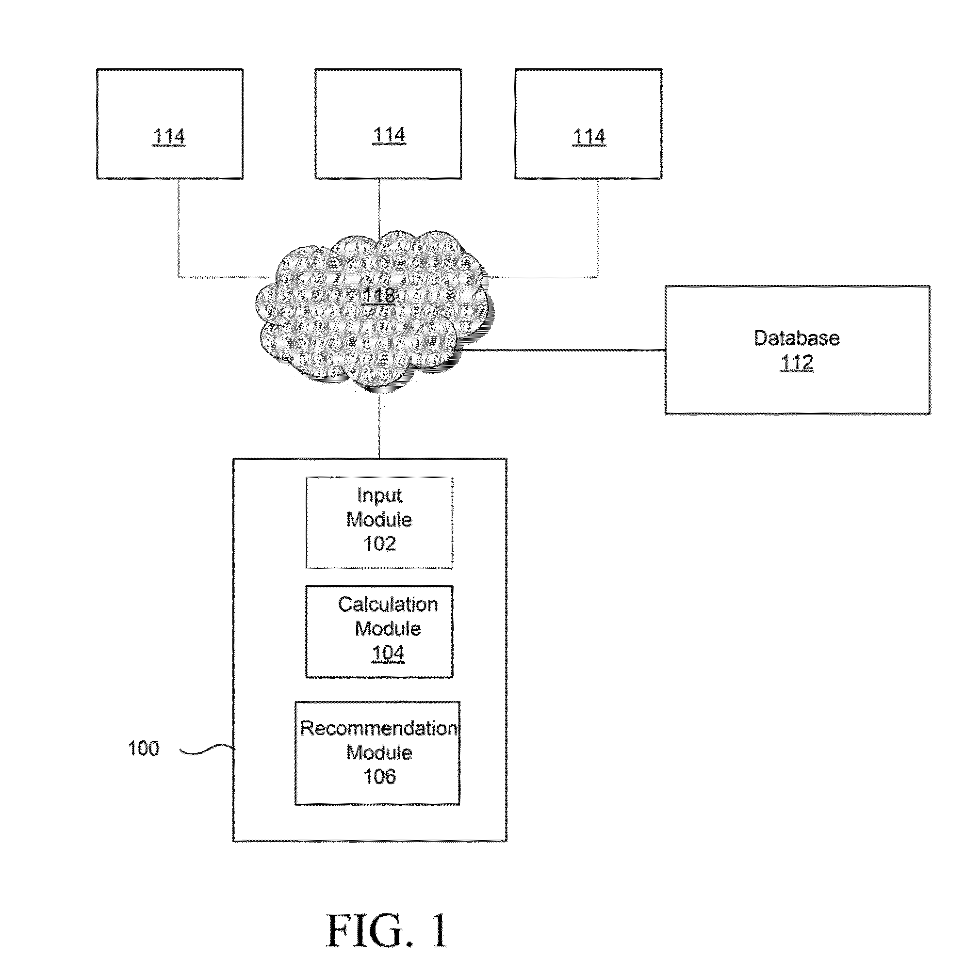 Method and system for scheduling a meeting