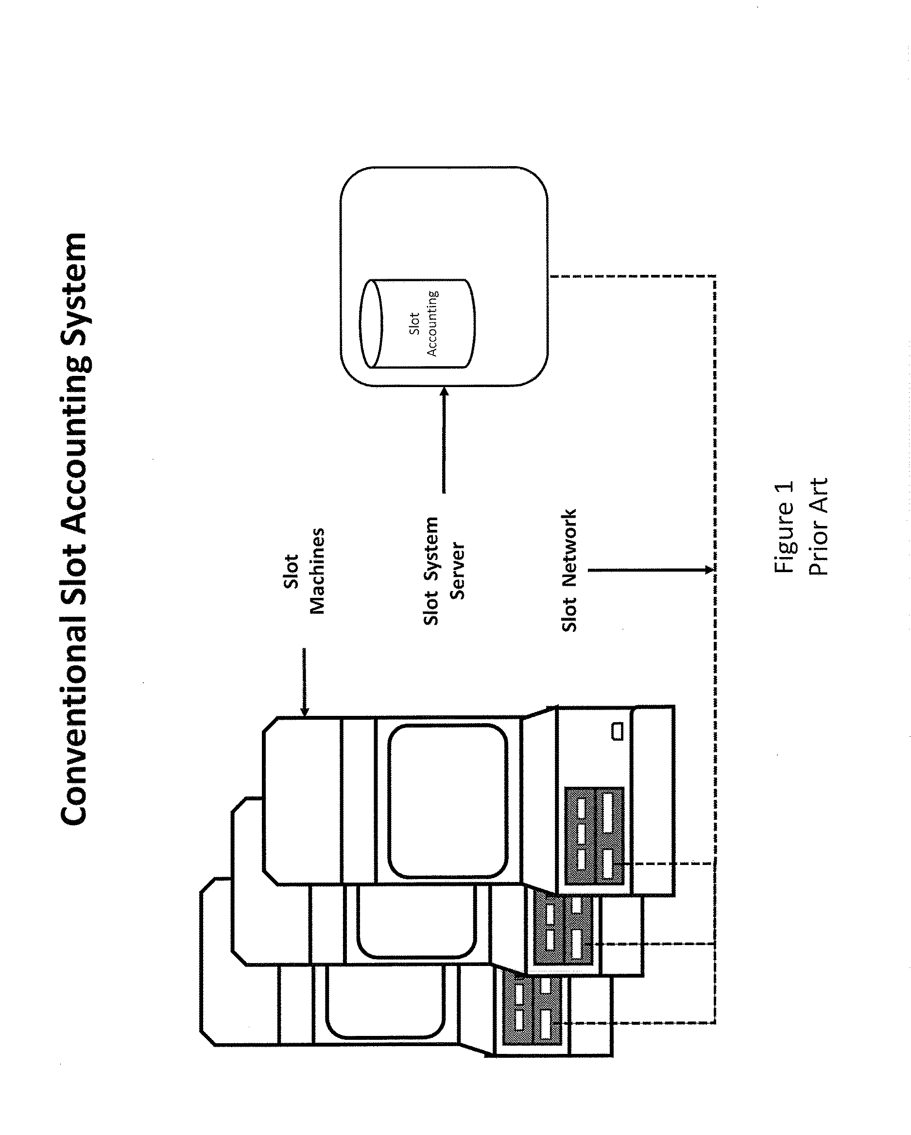 Use of mobile device as a direct input/output device for a player tracking system for gaming machines