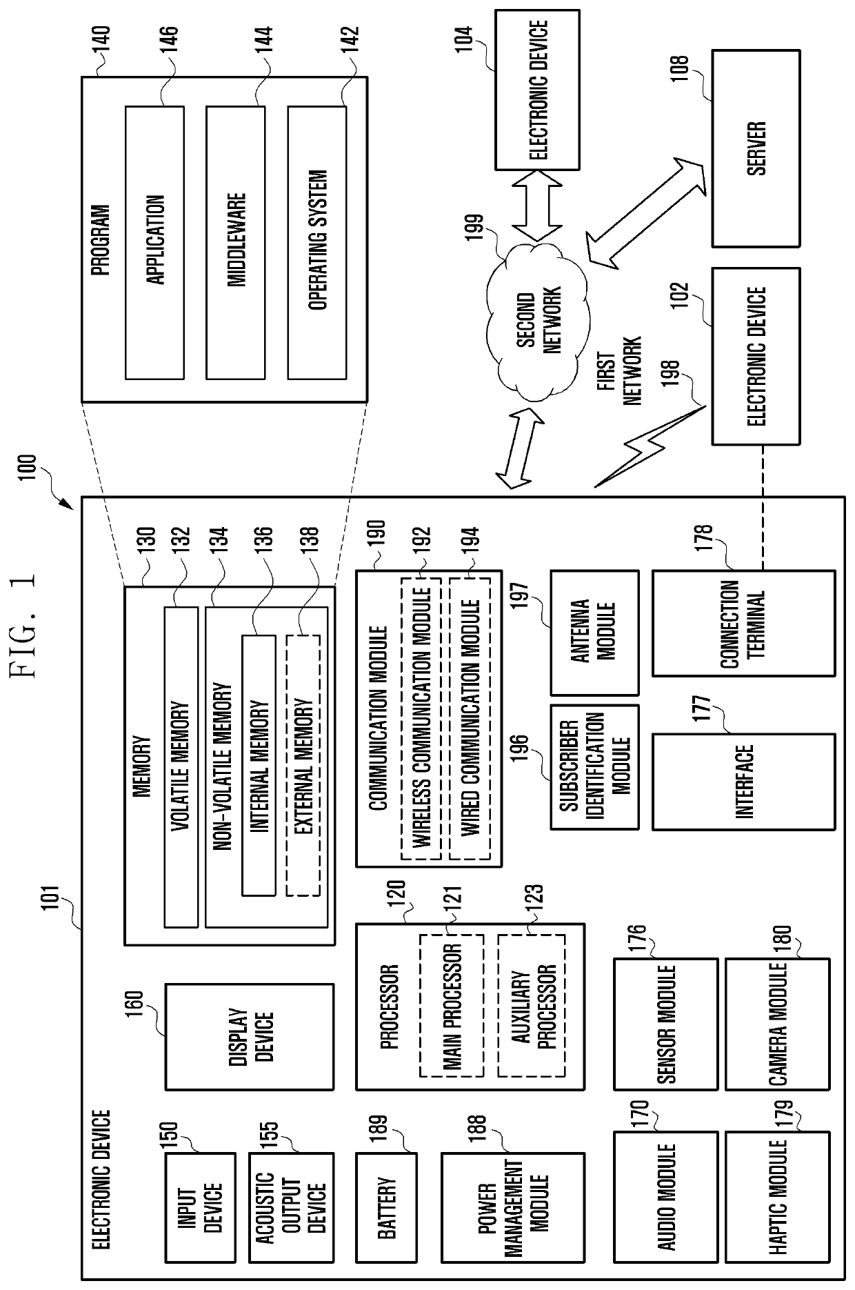 Electronic device including interposer