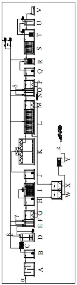 Esterification wastewater treatment process