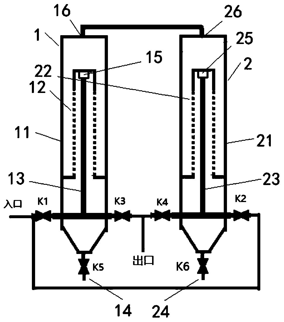 Forward and reverse alternating filtering and separating device