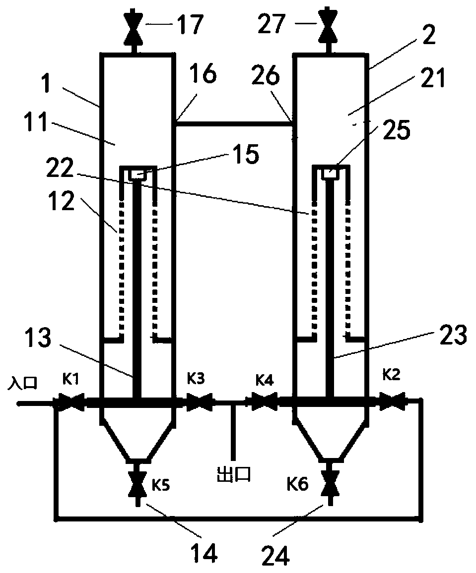 Forward and reverse alternating filtering and separating device