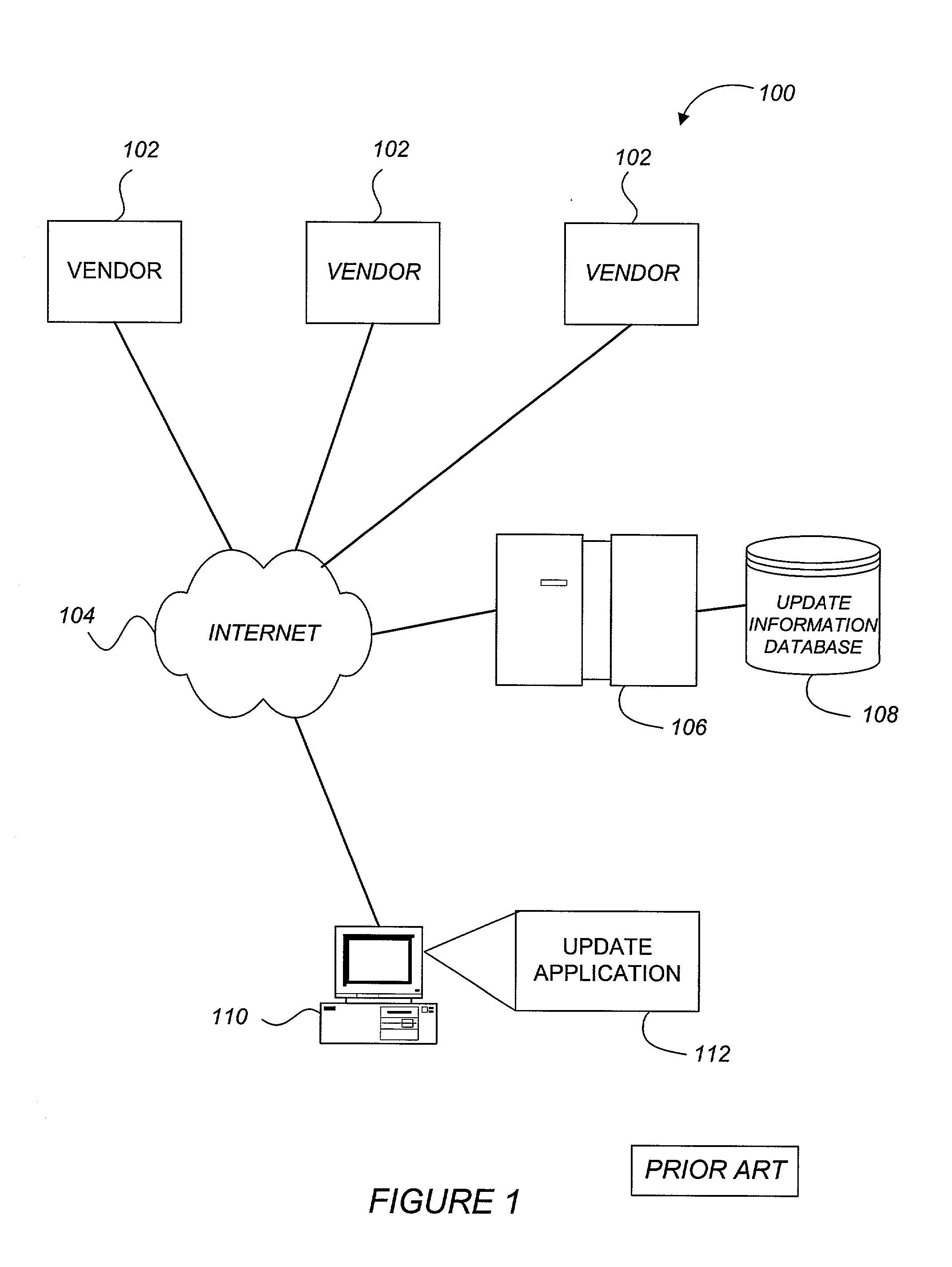 Active marketing based on client computer configurations