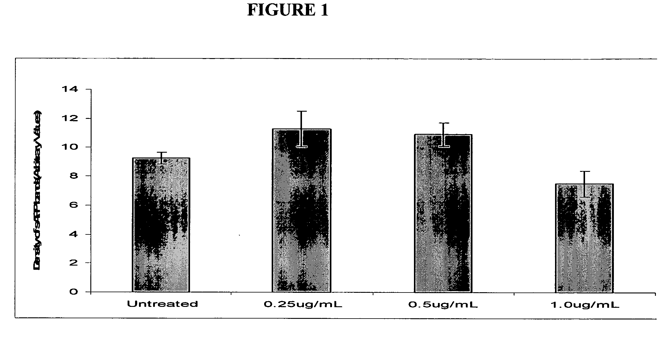 Use of 1-aminocyclohexane derivatives to modify deposition of fibrillogenic a-beta peptides in amyloidopathies