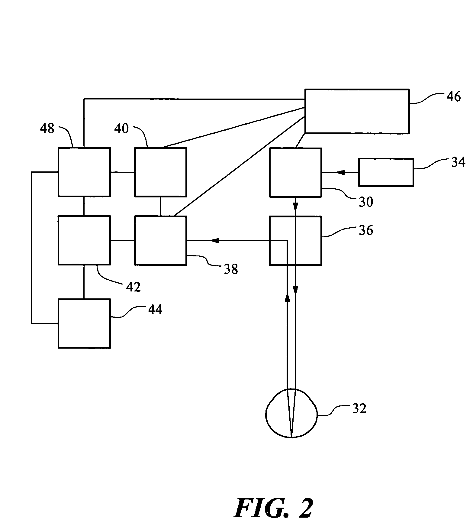 Device for digital retinal imaging