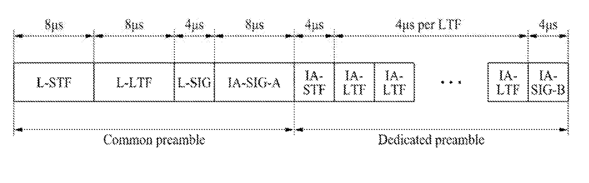 Method for transmitting frame and communication device for performing the same