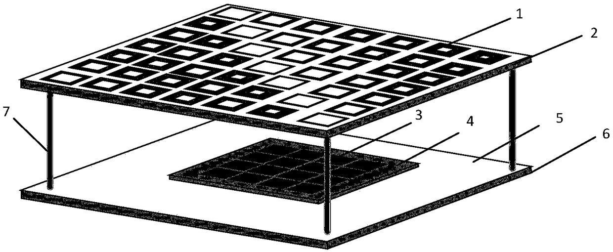 Two-dimensional beam deflection Fabry-Perot resonant cavity antenna