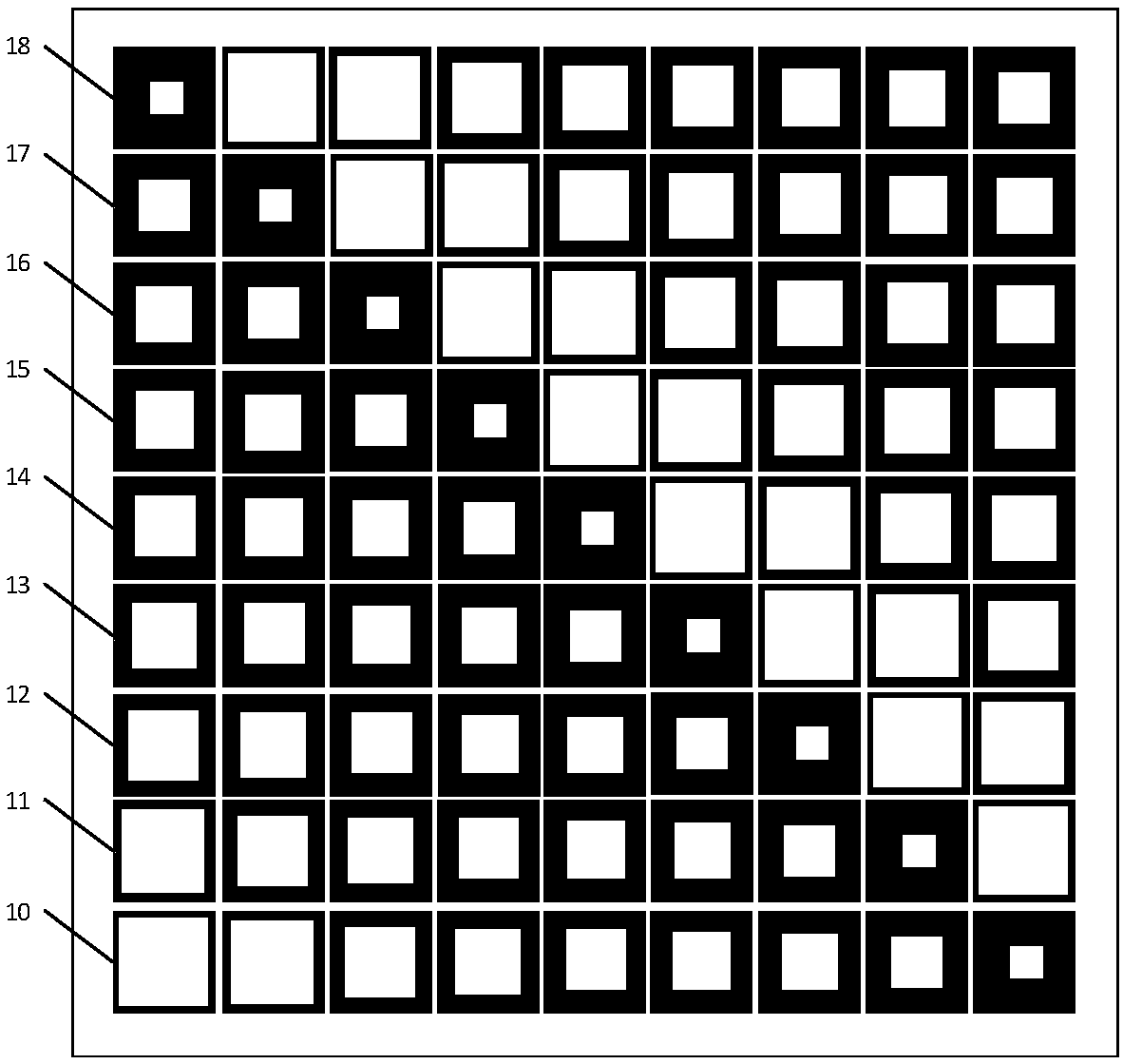 Two-dimensional beam deflection Fabry-Perot resonant cavity antenna