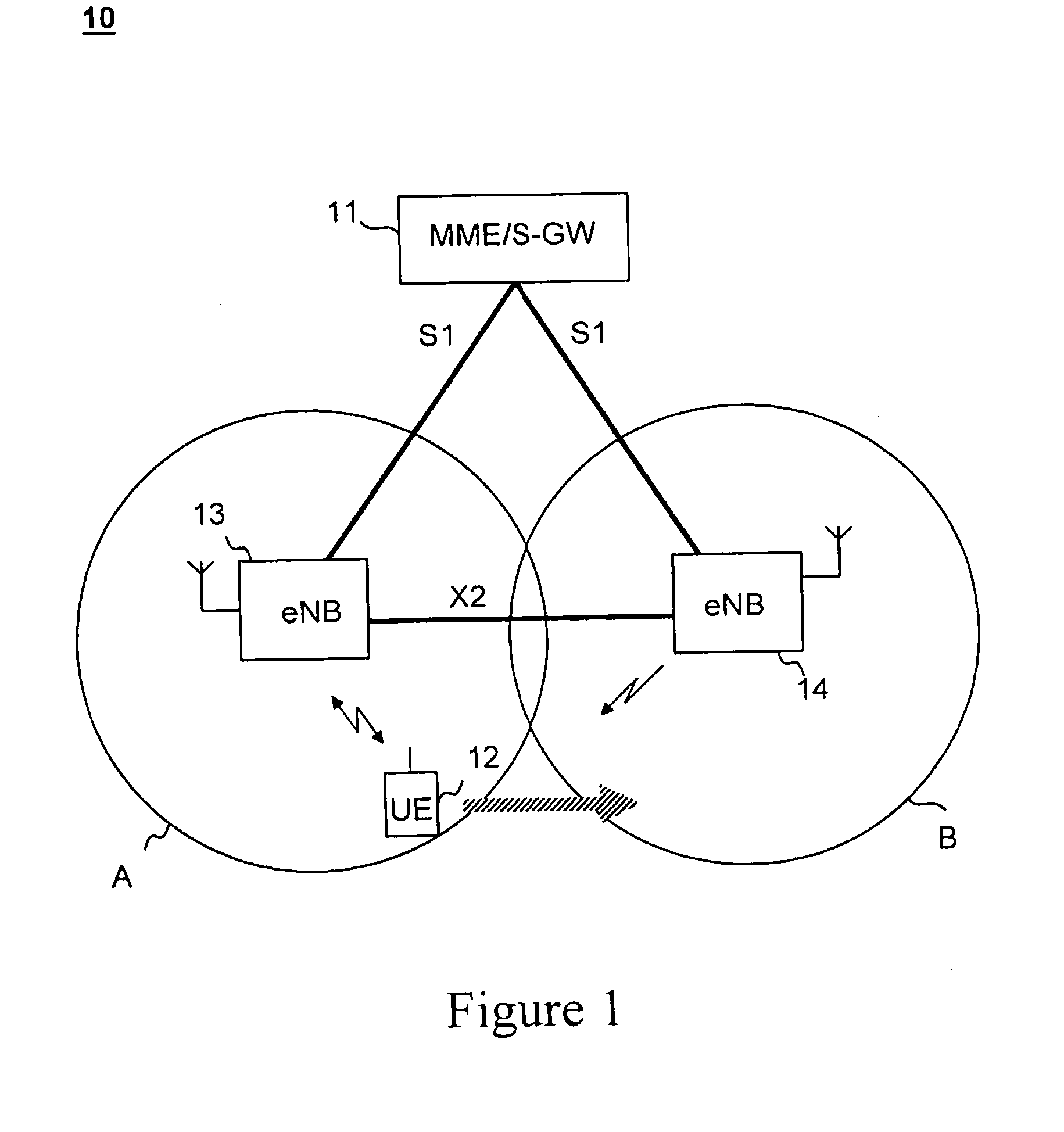 Method and apparatus for frequency access restriction in cellular communications