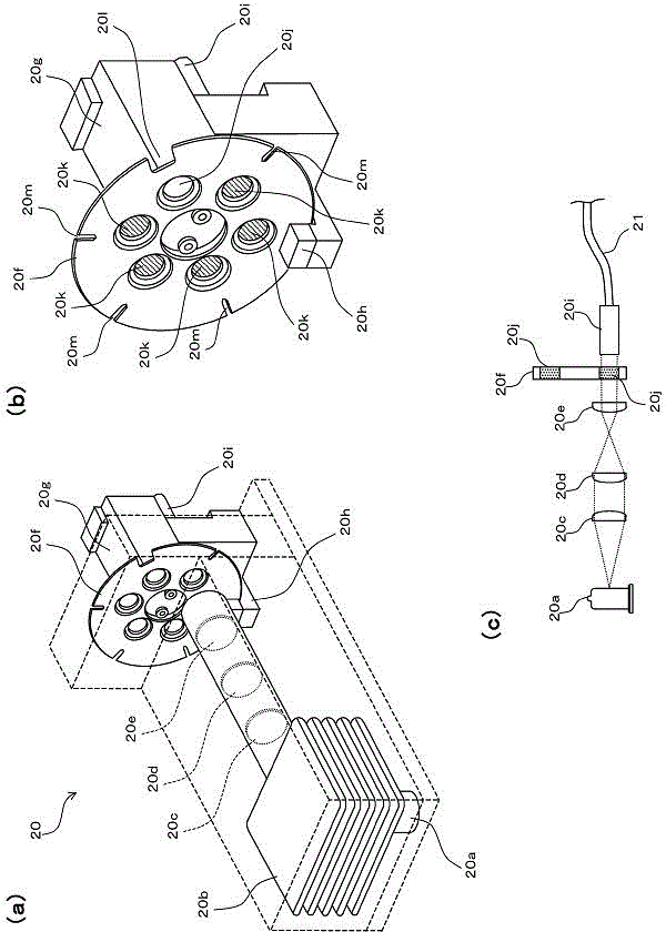 Blood coagulation analyzer and blood coagulation analyzing method