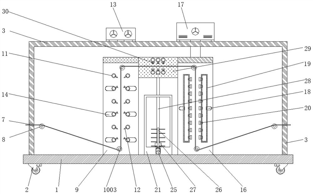 Sizing device for fabric processing