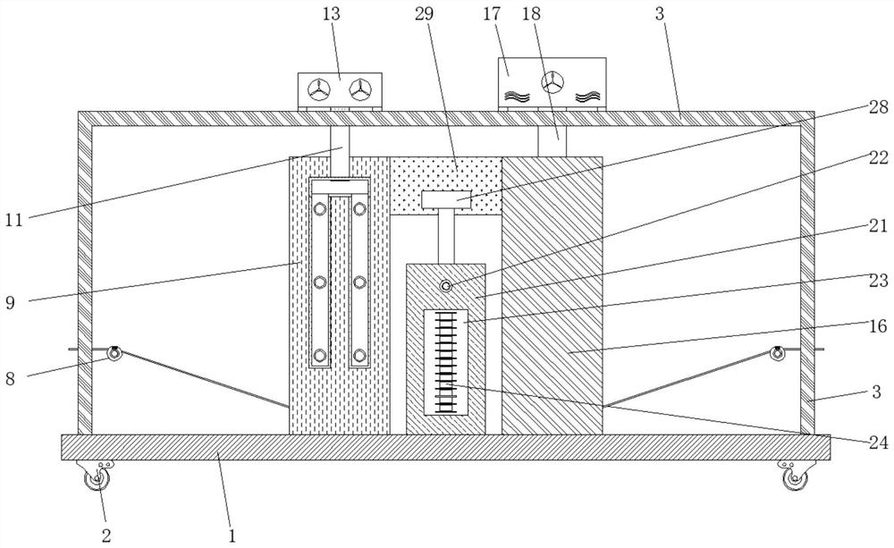 Sizing device for fabric processing