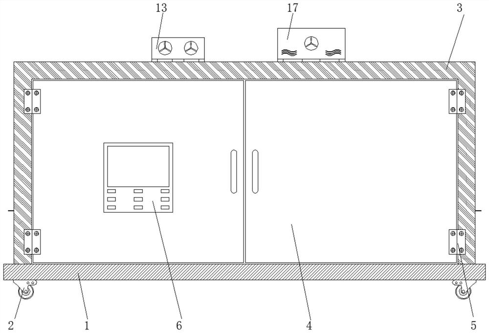 Sizing device for fabric processing