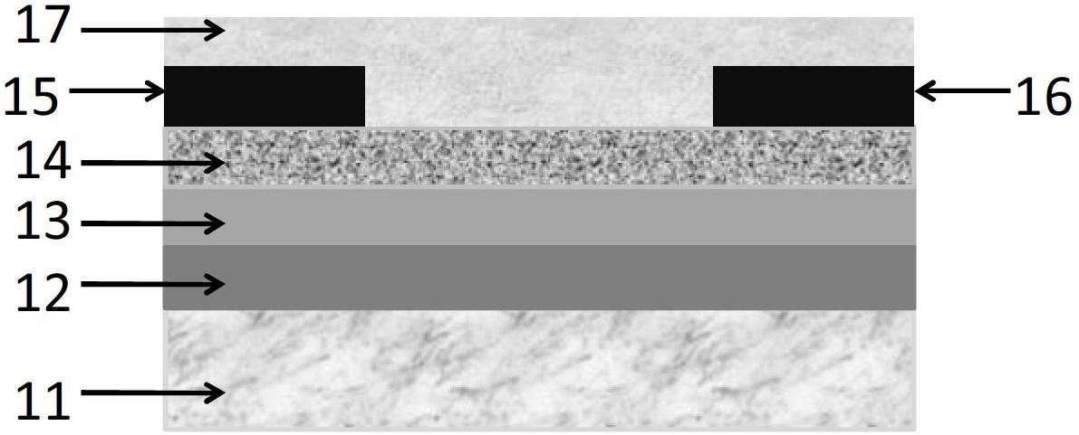 Packaging method for metal oxide semiconductor thin-film transistor