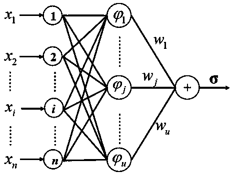 Self-adaptive robust control method for nonlinear bilateral teleoperation system