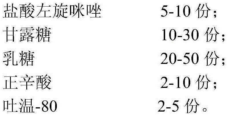 Freeze-dried vaccine drinking water immune protective agent for chicken and preparation method thereof