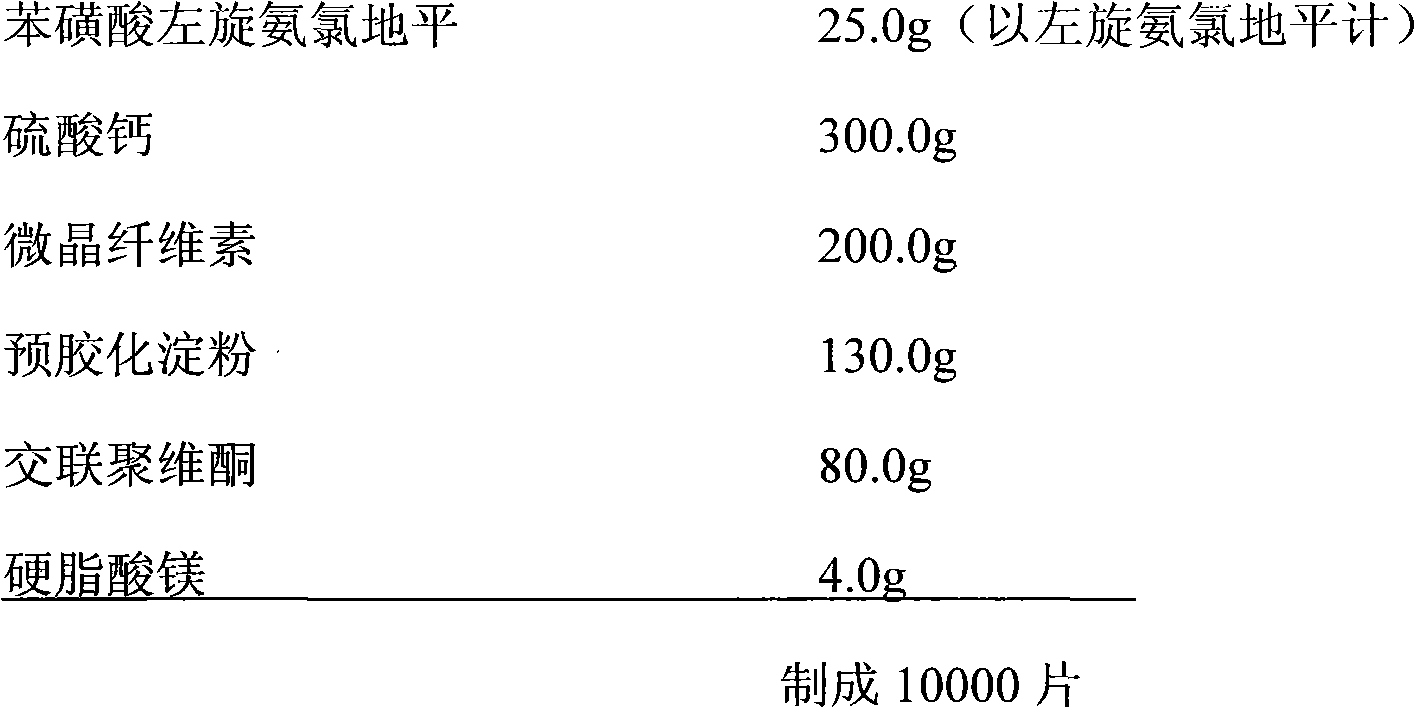 Stable levamlodipine composition