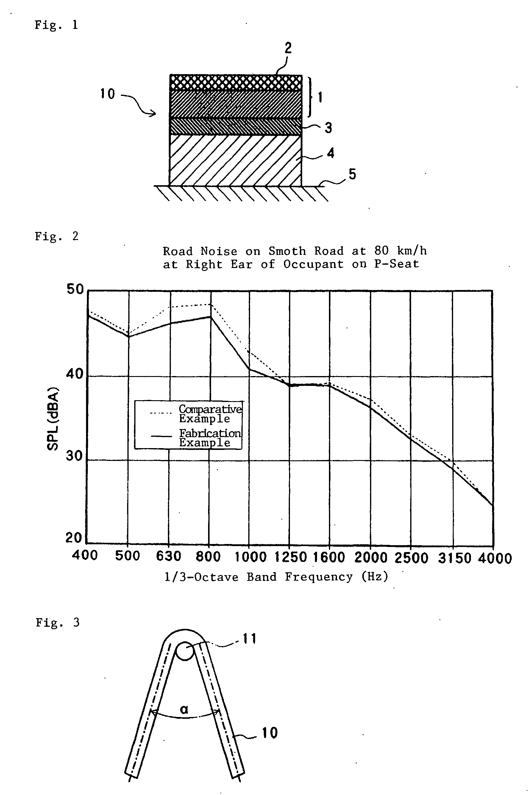 Formed mat