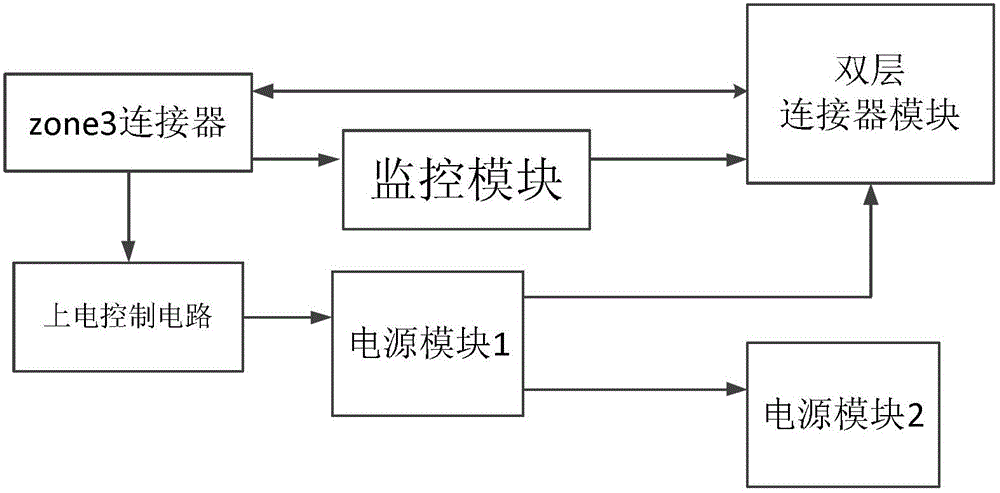 A 24 Gigabit Ethernet Rear Card Using Double Layer Connectors