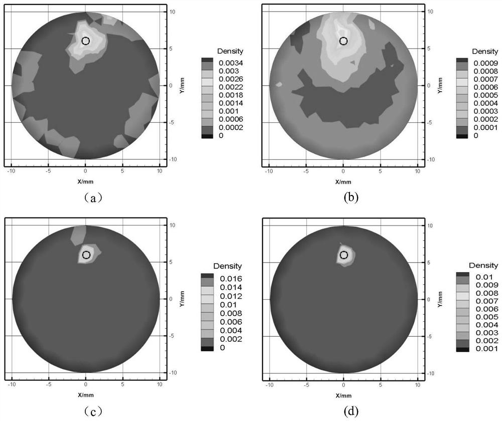 A Feasible Region Optimization Method for Fluorescence Molecular Tomography