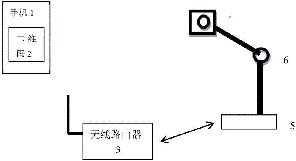 Device for binding wechat client side based on two-dimensional code and method thereof