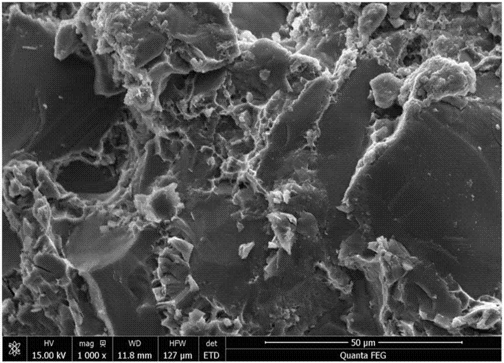 Preparation method for high-volume-fraction SiC reinforced Al-base composite material