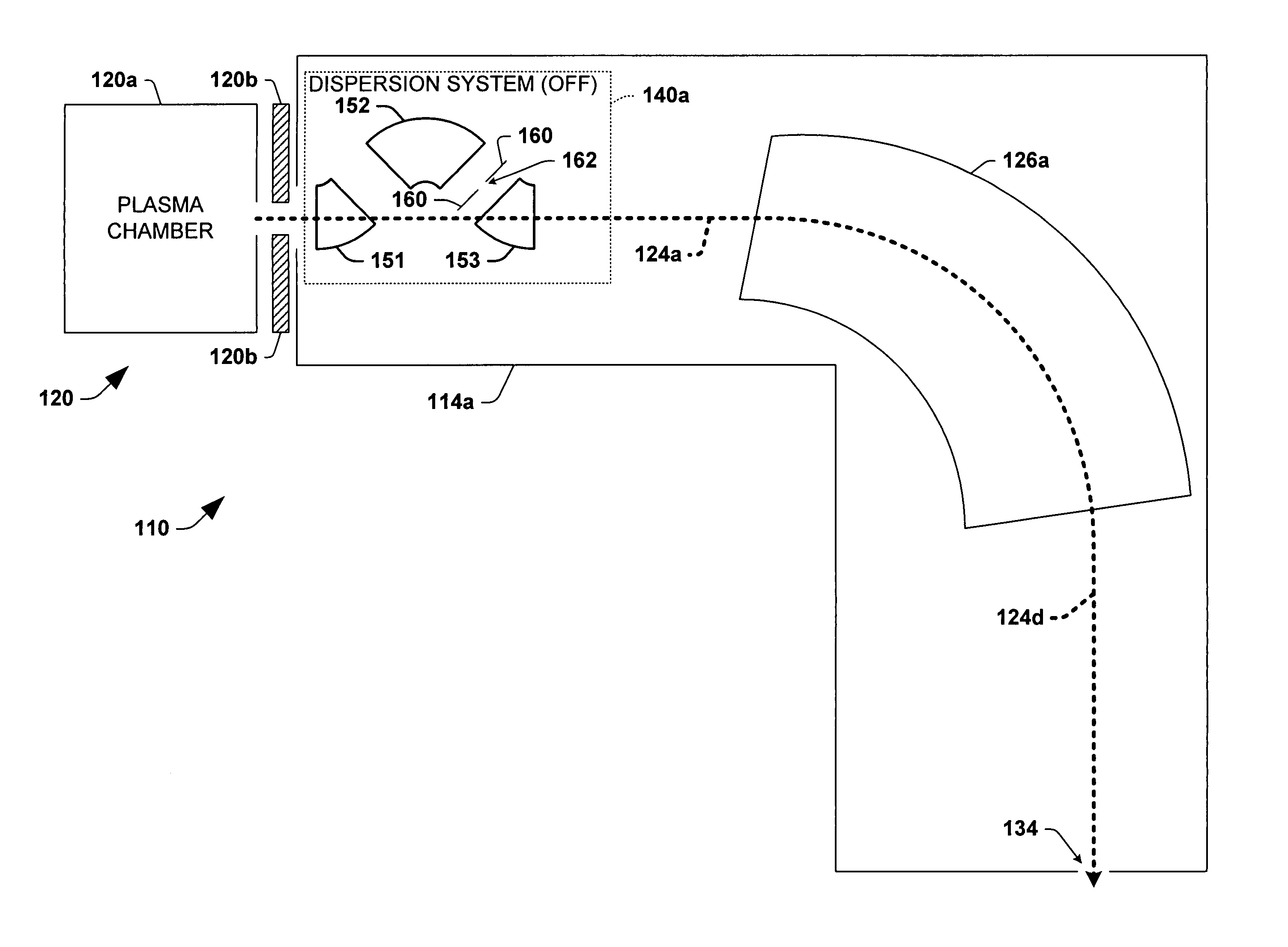 Method and apparatus for selective pre-dispersion of extracted ion beams in ion implantation systems