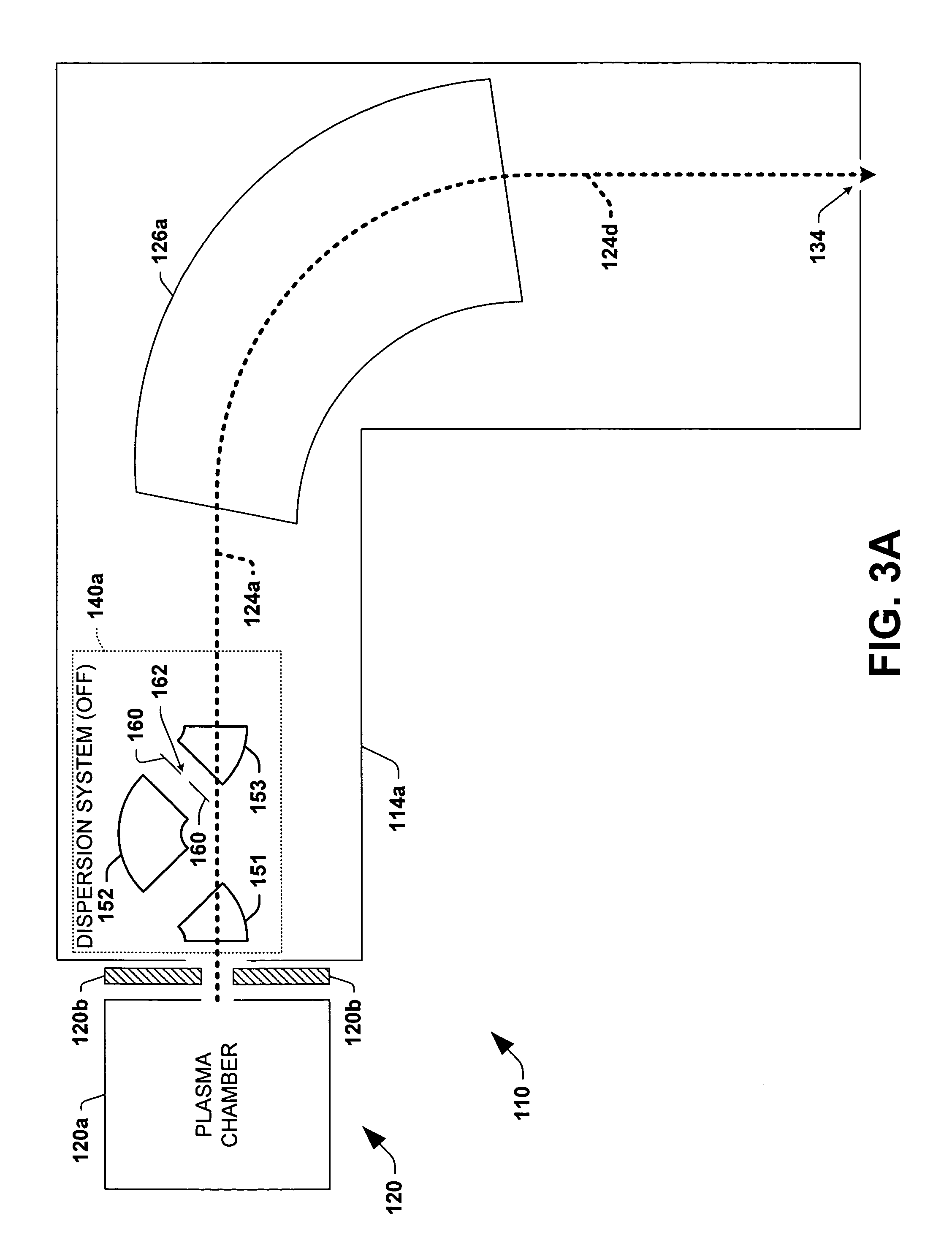 Method and apparatus for selective pre-dispersion of extracted ion beams in ion implantation systems